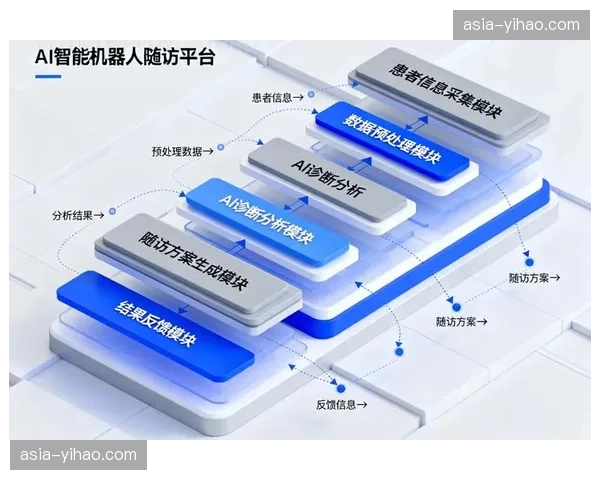 智能饮水系统数据终端对接，补给品牌实现精准消费触达